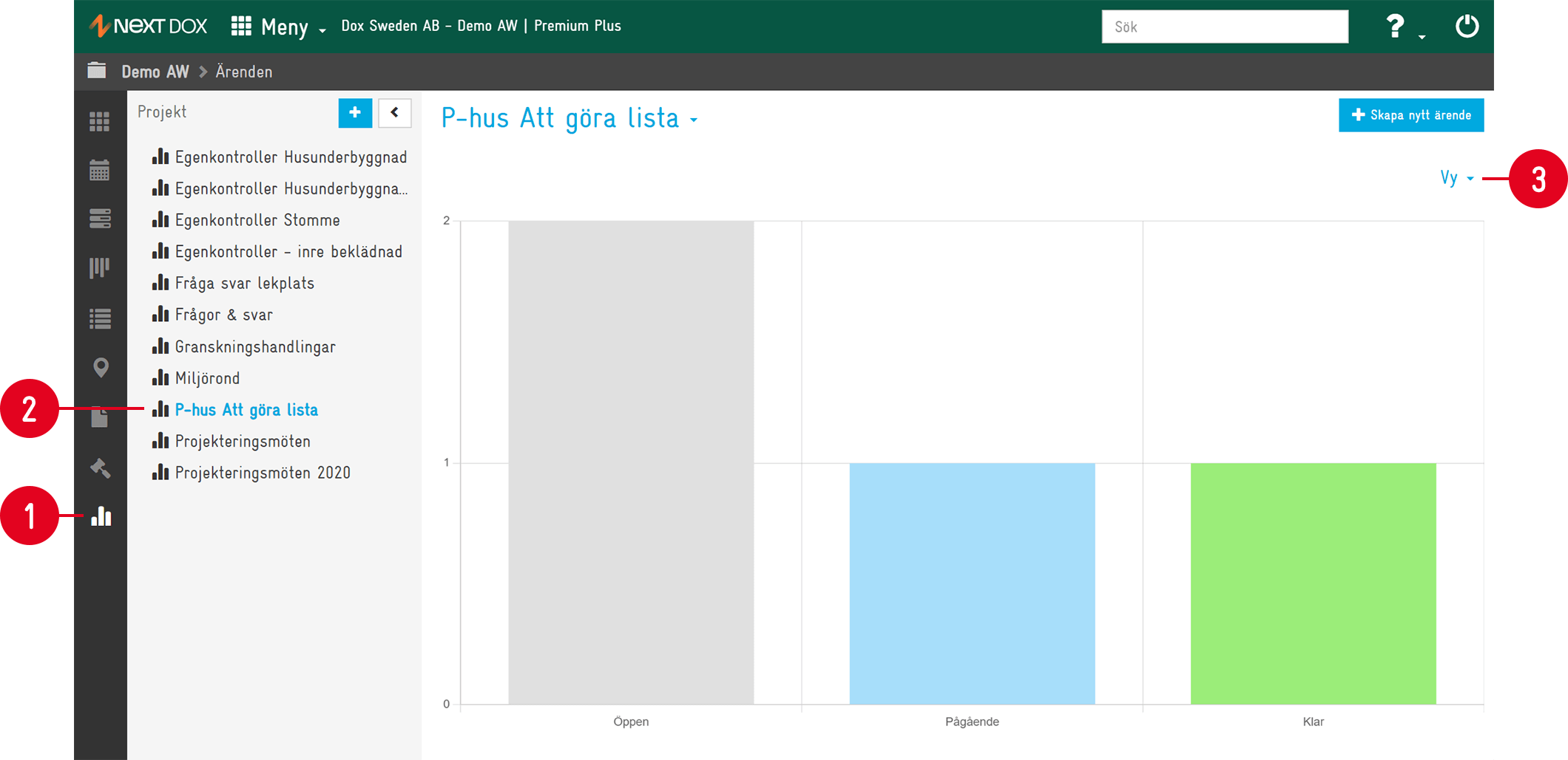 tasks_list_statistics.png