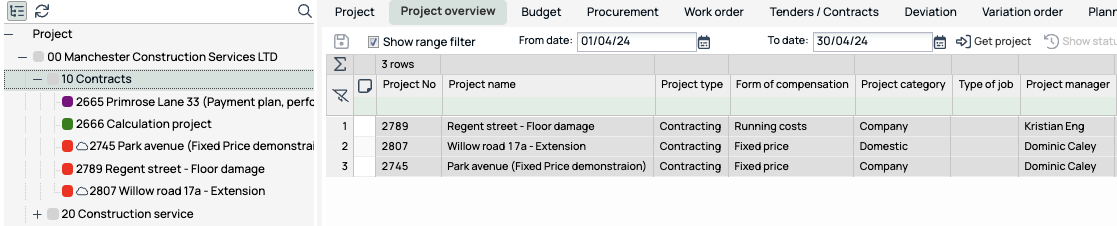 Project Overview tab with filtered project list
