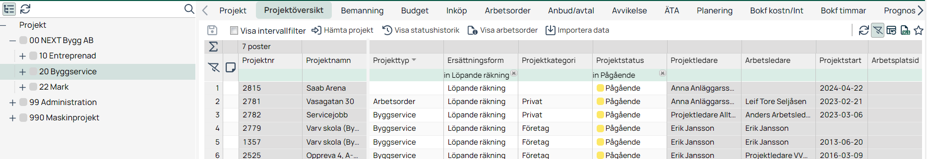 Projektöversikt — lista med pågående projekt filtrerade