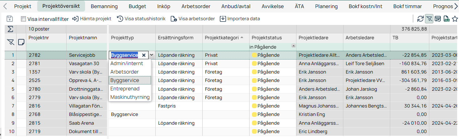 Projektöversikt med filterdroplista för projekttyp öppen