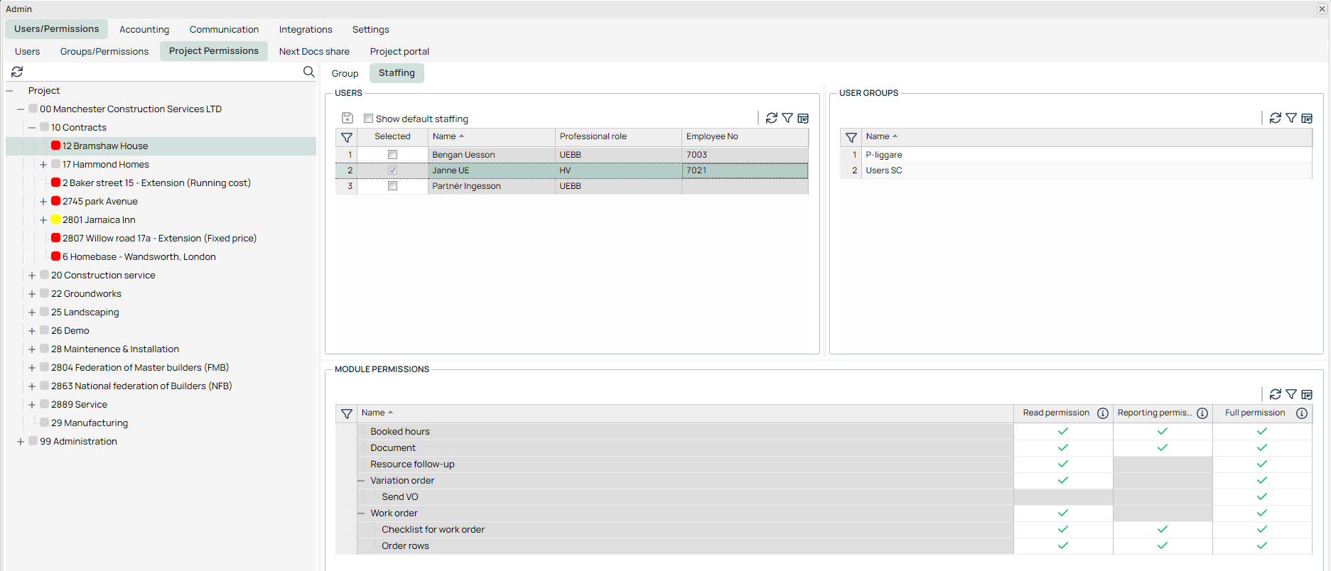 Admin — Project Permissions Staffing tab