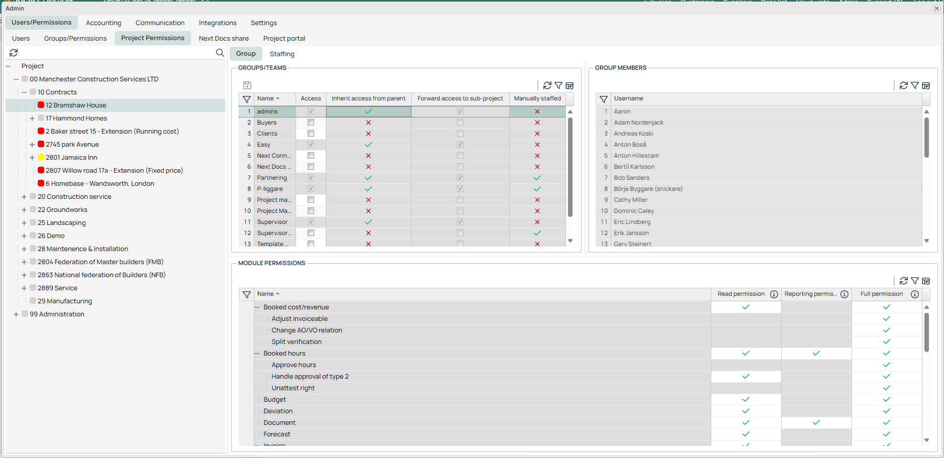 Admin — Project Permissions Groups and Module Permissions
