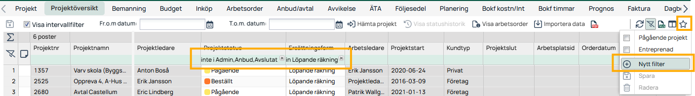 Projektöversikt — filter dropdown with Nytt filter