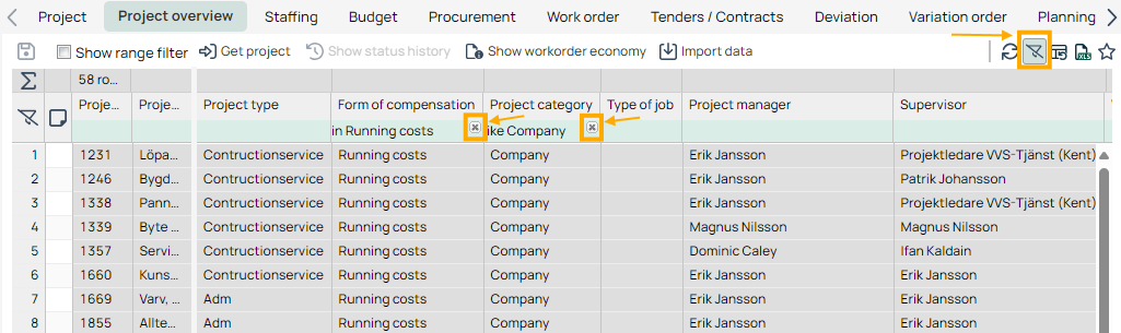 Project Overview with active column filters highlighted