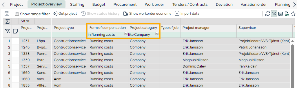 Project Overview — active column filters highlighted