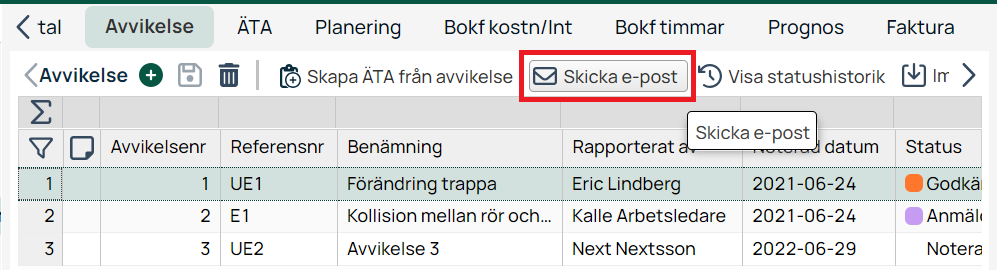 Avvikelselista med knappen Skicka e-post markerad