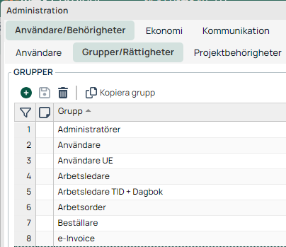Administration — Groups and Permissions list view