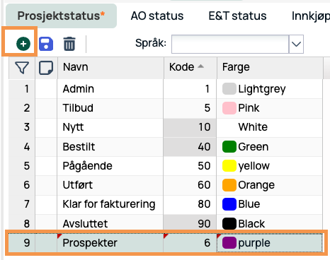 Prosjektstatus — liste med navn, kode og farge