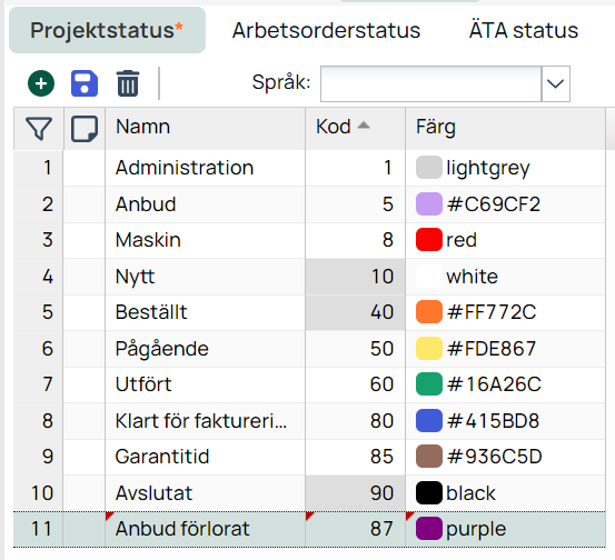 Projektstatus-inställningar med namn, kod och färg