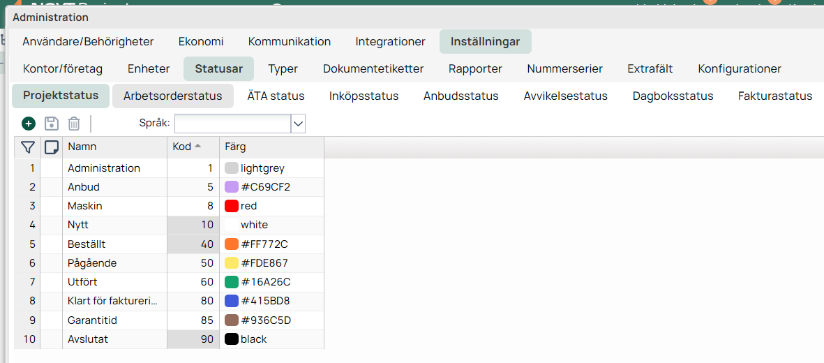 Administration — Inställningar, Statusar, Projektstatus lista