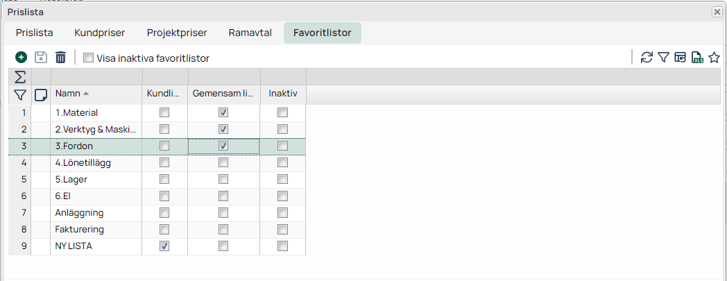 Prislista — Favoritlistor tab with list entries