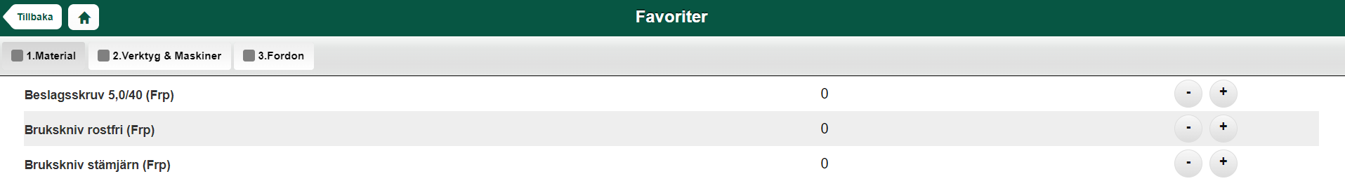 Favoriter — artikellista med kategoriflikar och antal
