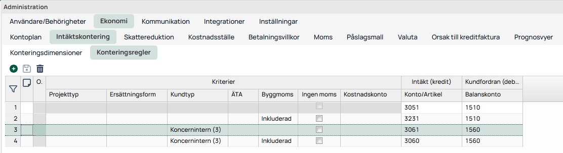 Administration — Finance, the Posting Rules tab with a list of rules