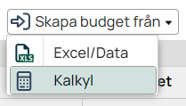 Skapa budget från — dropdown med Excel/Data och Kalkyl