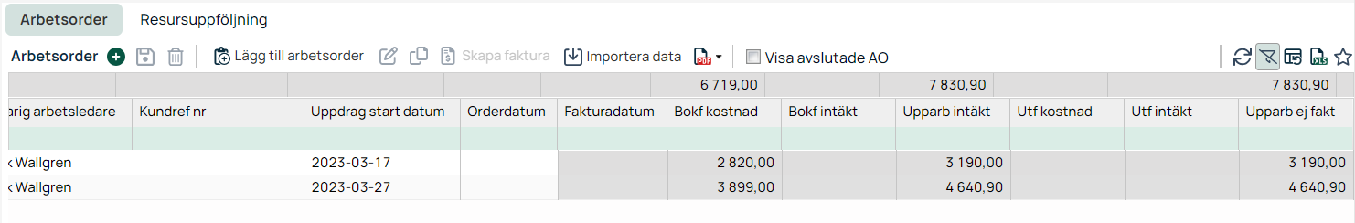 Arbetsorder — lista med kostnader och intäkter per order