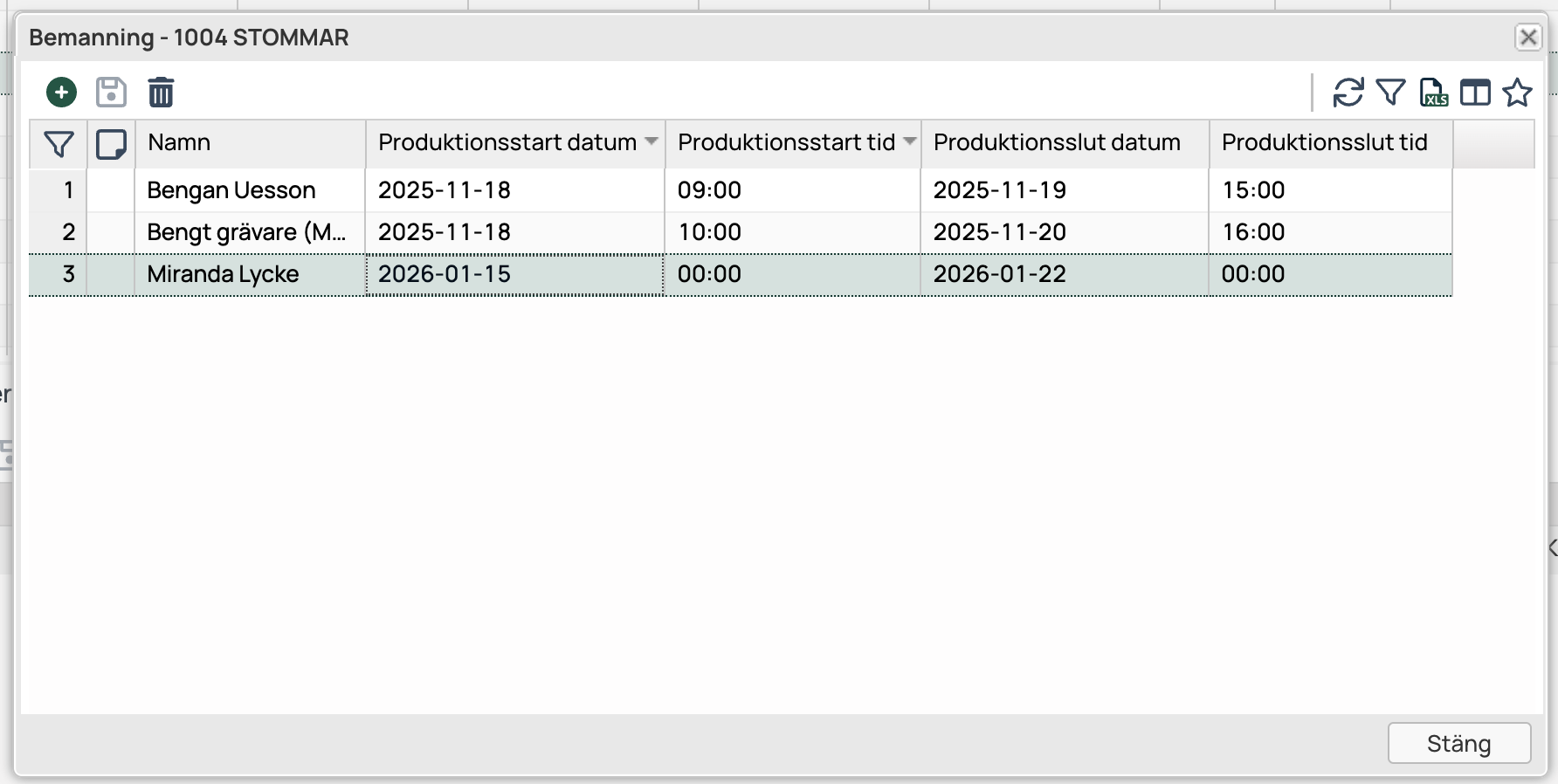 Bemanning-dialog med lista över personal och produktionstider