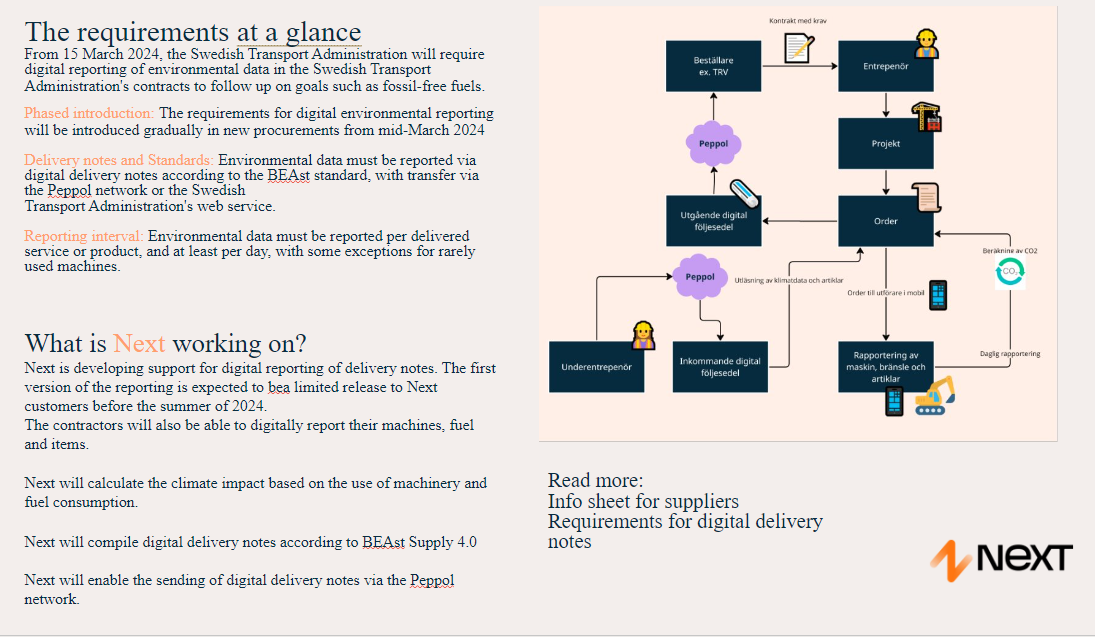 Next system — digital delivery notes requirements overview