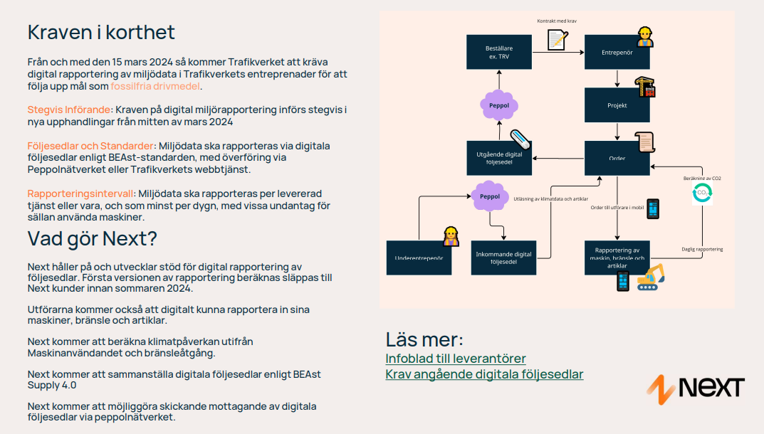 Infoblad om digital miljörapportering och följesedlar via Peppol