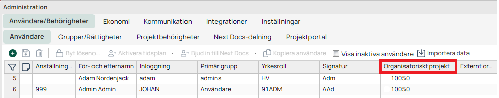 Administration — Användare/Behörigheter med kolumn Organisatoriskt projekt markerad