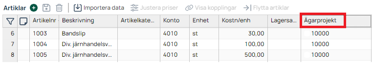 Artikellista med kolumnen Ägarprojekt markerad i rött