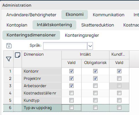 Administration — Konteringsdimensioner under Intäktskontering