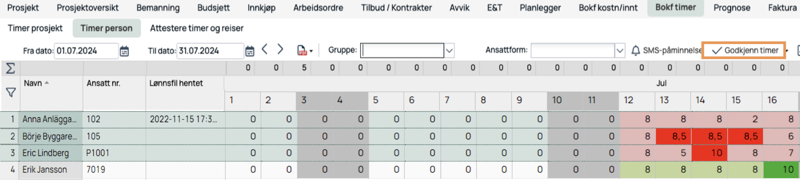 Bokf timer — Timer person oversikt med dagskolonner for juli