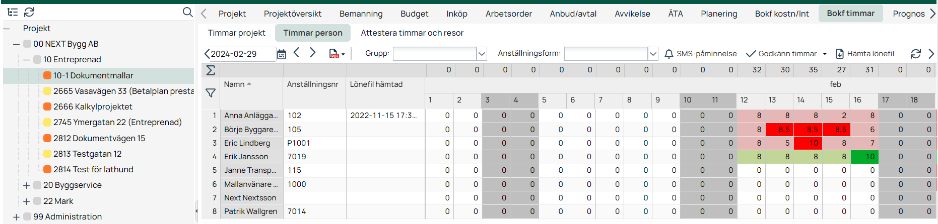 Bokförda timmar per person — tidrapportvy i projektmodul
