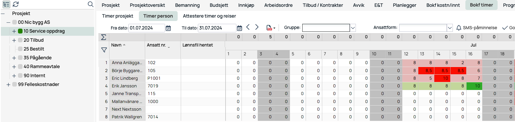 Bokførte timer per person — månedsoversikt juli 2024