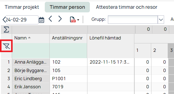 Timmar person — lista med anställda och lönefilsstatus
