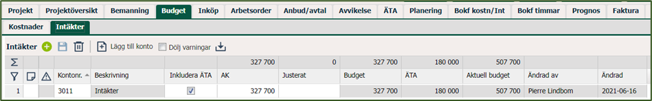 Budget — Intäkter-flik med kontorader och ÄTA-kolumner