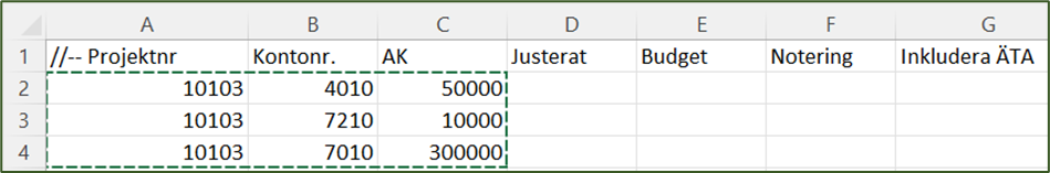 Excel-importmall för projektbudget med kolumner för projektnummer och konton