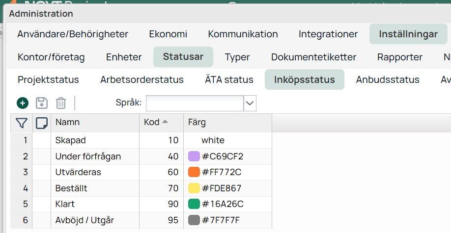 Administration — Inköpsstatus lista med färgkoder