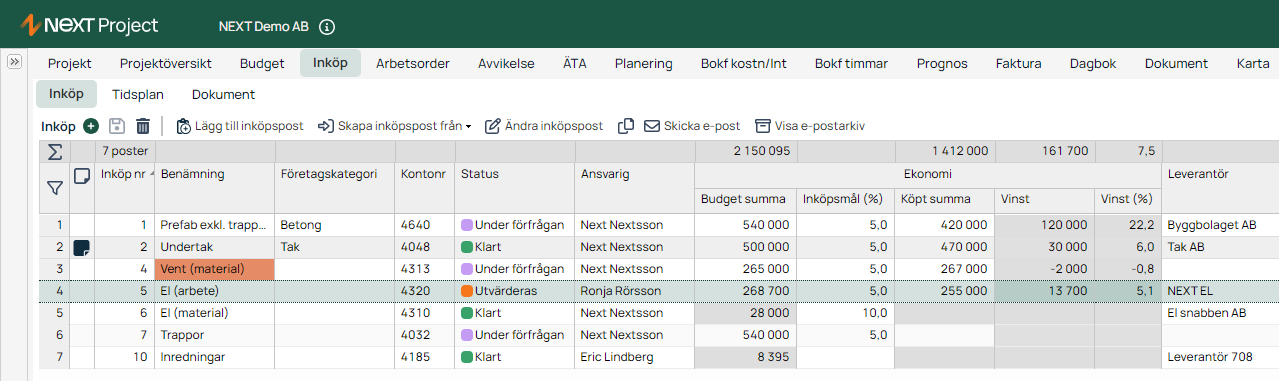 NEXT Project — Inköpslista med ekonomiöversikt per inköpspost