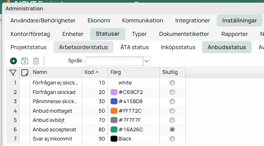 Administration — Anbudsstatus lista med färgkoder