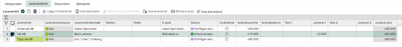 Leverantörslista med anbudsstatus och anbudssummor
