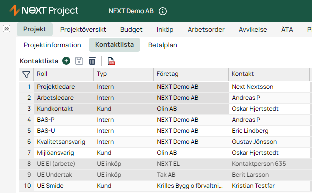 NEXT Project — Kontaktlista under Projektinformation