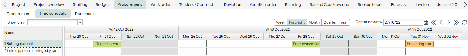 Procurement — Time Schedule Gantt view