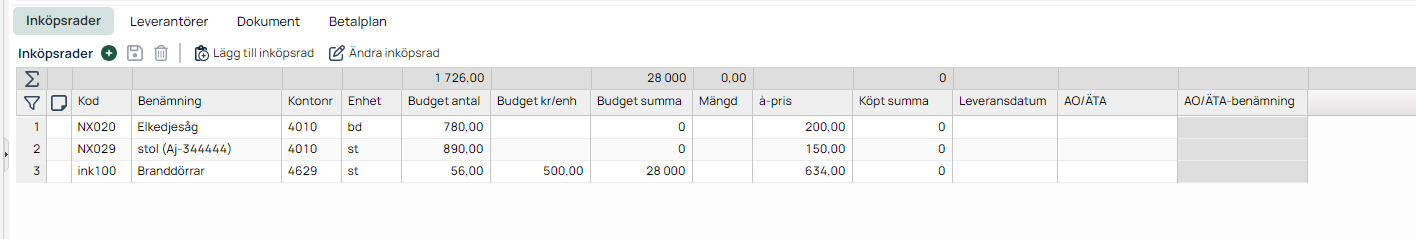 Inköpsrader — lista med budget och köpt summa