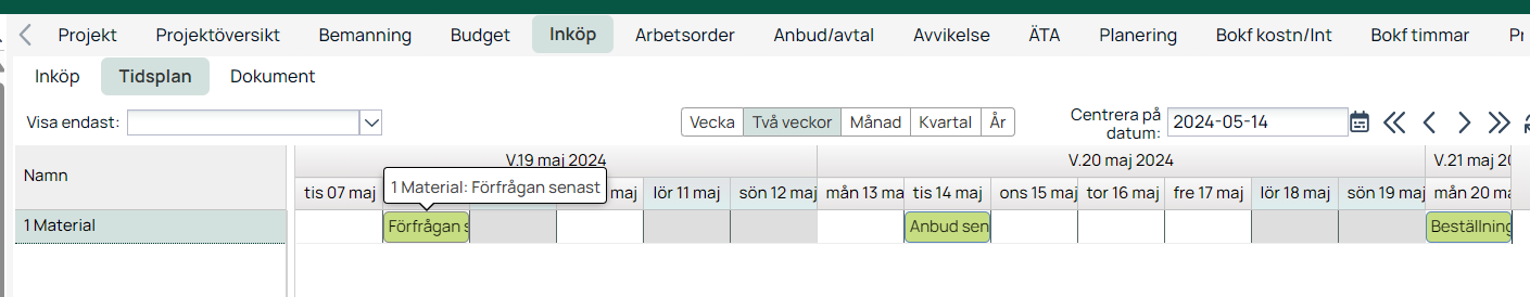 Inköp tidsplan med materialrad och datummarkeringar
