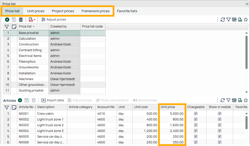 Price List — articles with unit prices highlighted