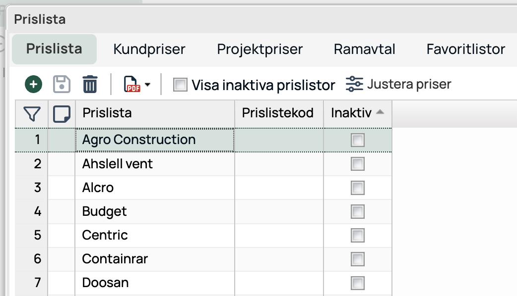 Prislista-sidan med lista över prislistor i affärssystem
