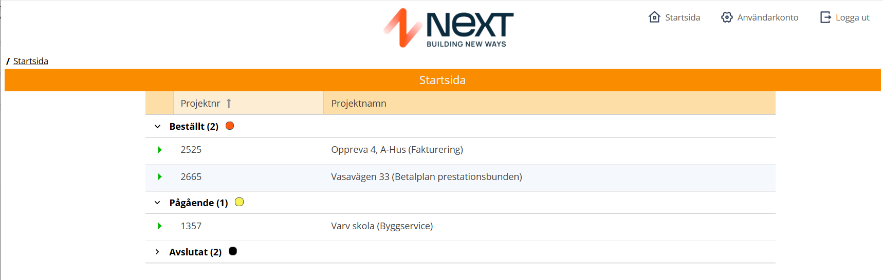 Startsida med projektlista grupperad efter status
