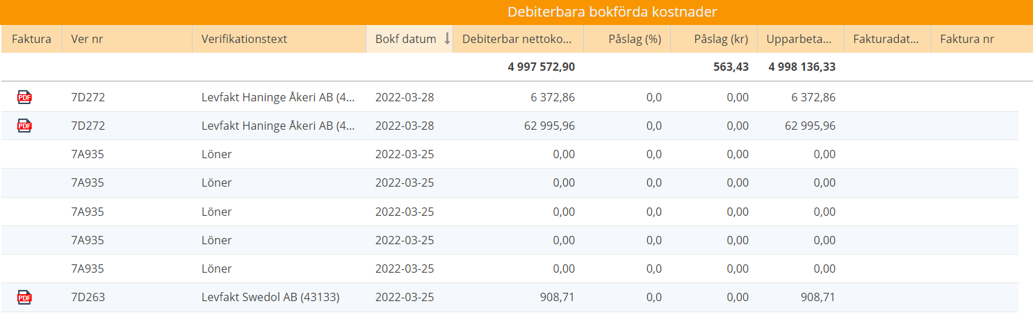 Debiterbara bokförda kostnader — lista med verifikationer och påslag