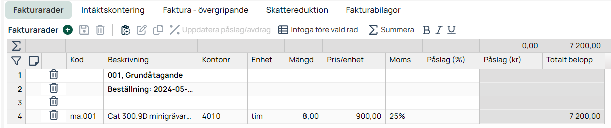 Fakturarader — rad med artikel, mängd, pris och moms