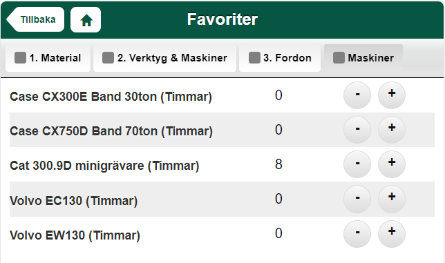 Favoriter — maskiner med timmar och justering