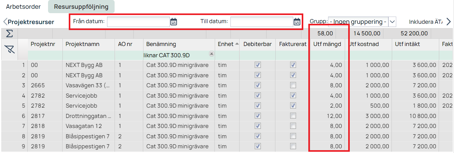 Resursuppföljning — projektresurser med datumfilter markerat
