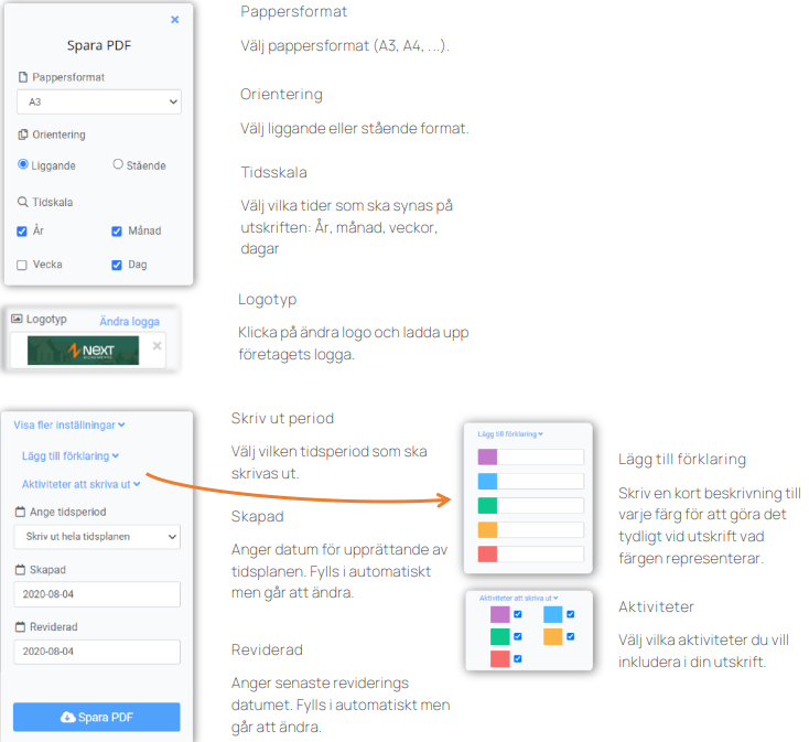 Spara PDF-dialog med inställningar för utskrift av tidsplan