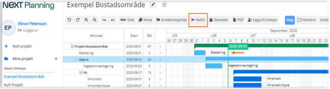 Projektplanering Gantt-schema med aktiviteter och tidslinje