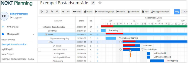 Projektplanering med Gantt-schema i NeXT Planning