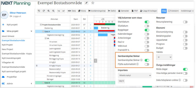 Projektplaneringsvy med kolumninställningar och sambandspilar